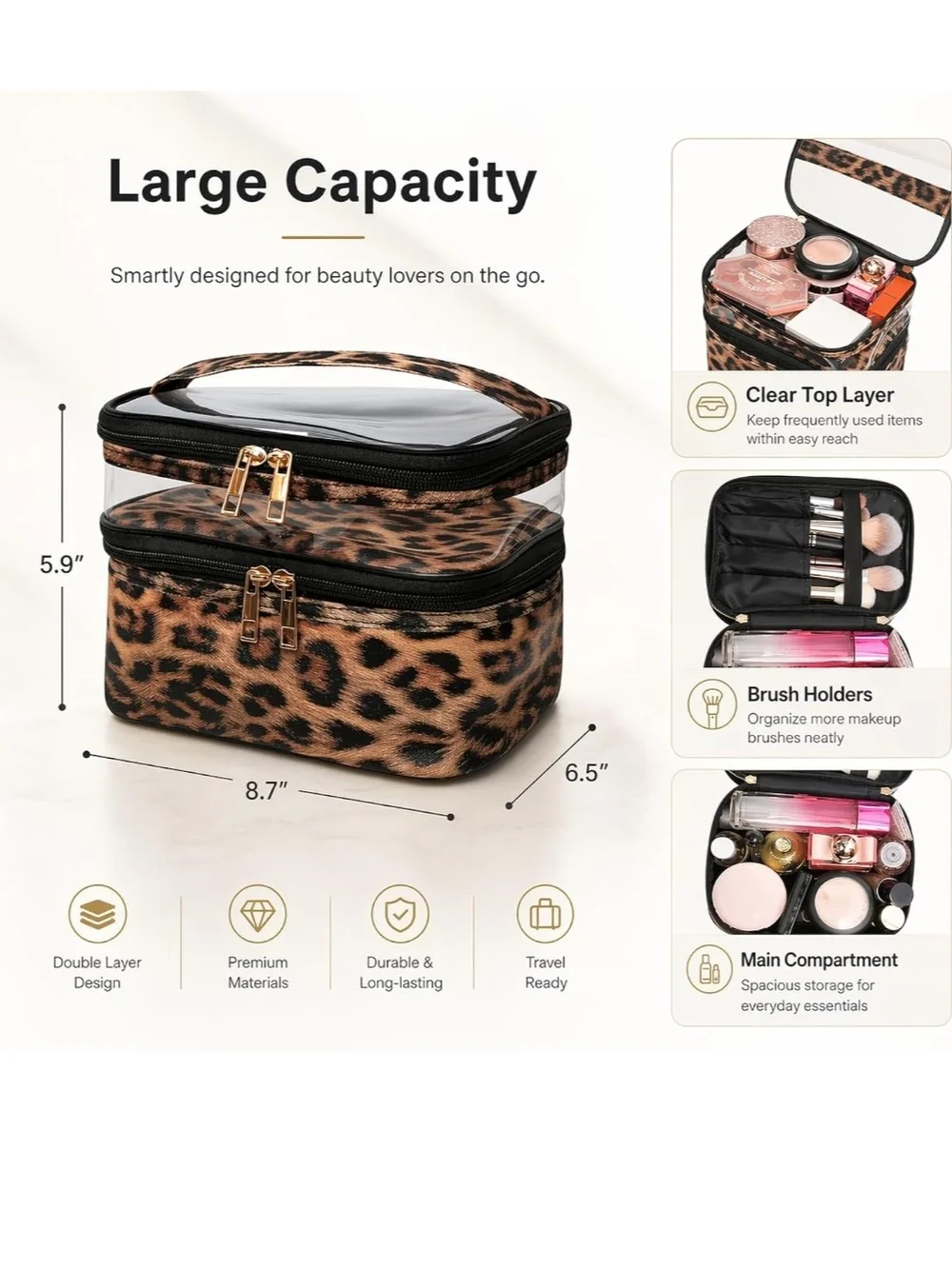 Leopard Print Clear Top Double Zip Cosmetic Train Case